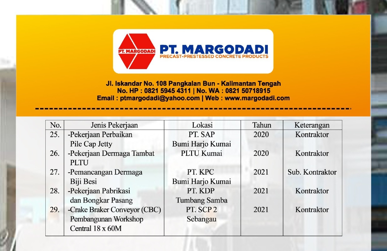 pengalaman perusahaan_page-0003 pengalaman perusahaan_page-0003